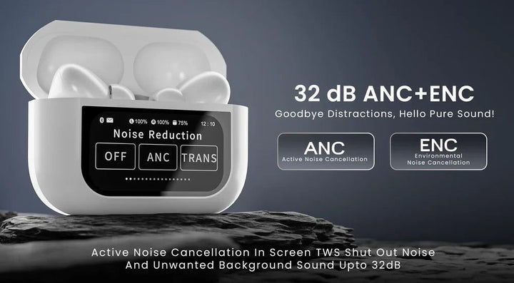 Display Airpods Pro 3 With ANC